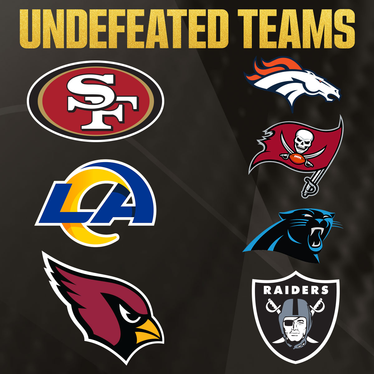 49ers_es's tweet photo. Den RT si su equipo sigue invicto!

#49ers | #FTTB https://t.co/BNZ6RlN5Py