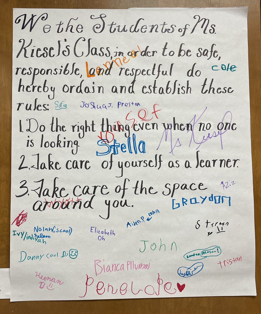 Classroom constitution. Some rules to get behind. .<a href="/Kieselpeeps/">Kiesel Peeps</a> <a href="/EastHills4_8/">East Hills</a>