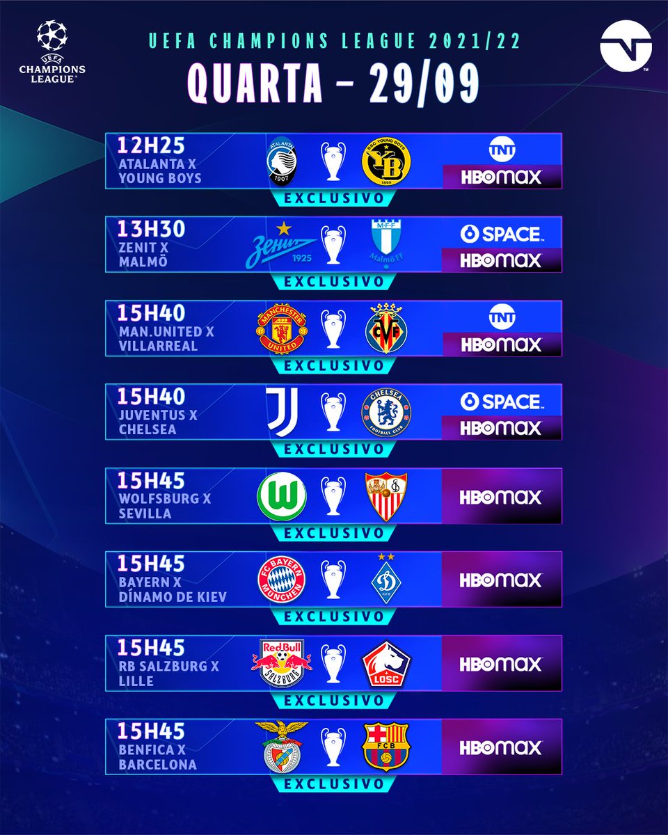 Semana da Champions League🔥, continuam os jogos da segunda rodada