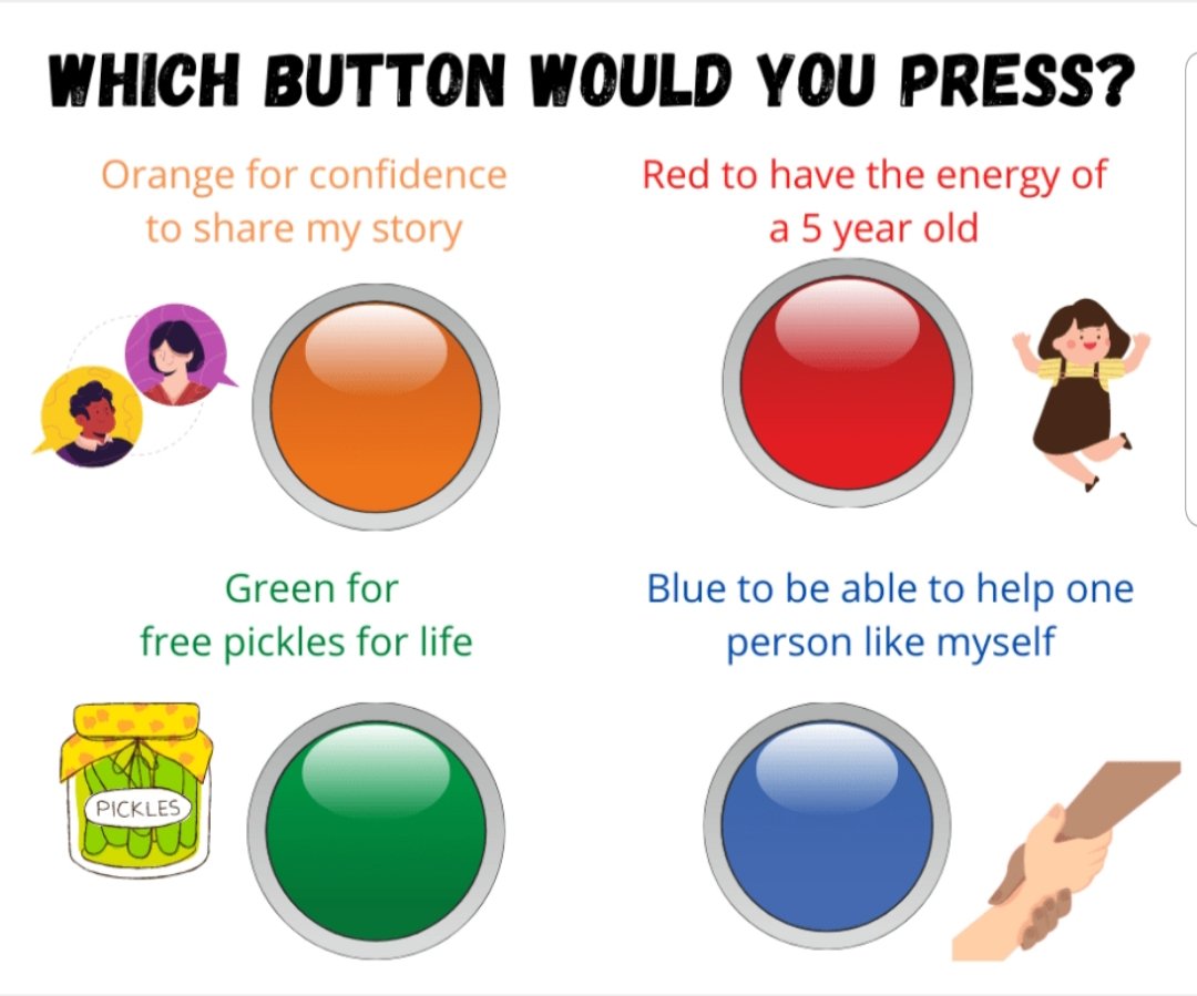 mmentalmatters's tweet image. #mentalhealth #pickone #whichbutton #tellyourstory #confidence #energy #handup