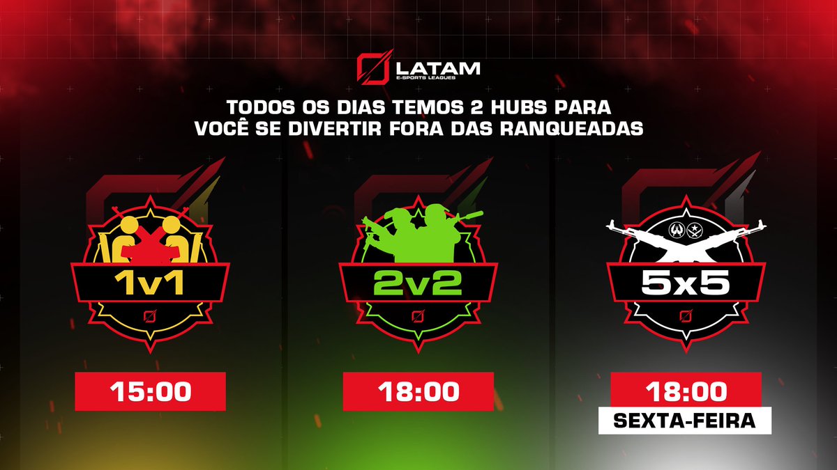 A LATAM oferece todos os dias 2 hubs ara você que está afim de se divertir com modos casuais.

De sábado a quinta temos o 1v1 ás 15h00
E o 2v2 ás 18h00

E toda sexta-feira temos o 5x5 Sextou! 

Vem pra LATAM aproveitar isso é muito mais! 👇
bit.ly/subscribeLSL
