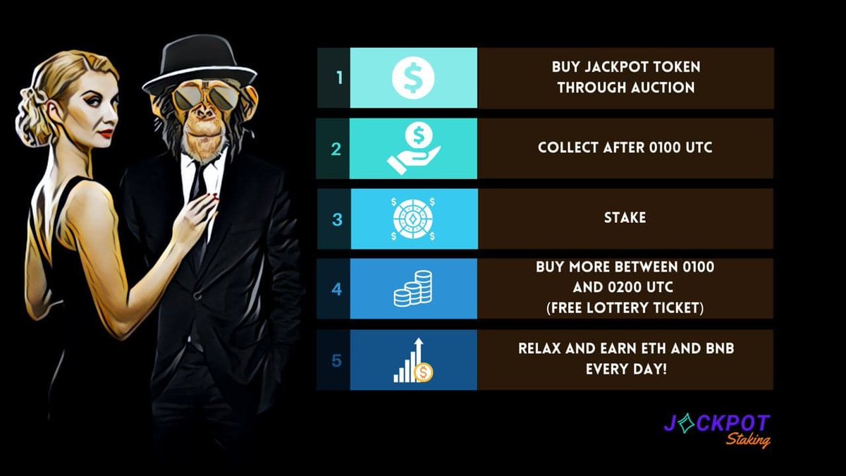 All you have to do is stake. #HEX #axion