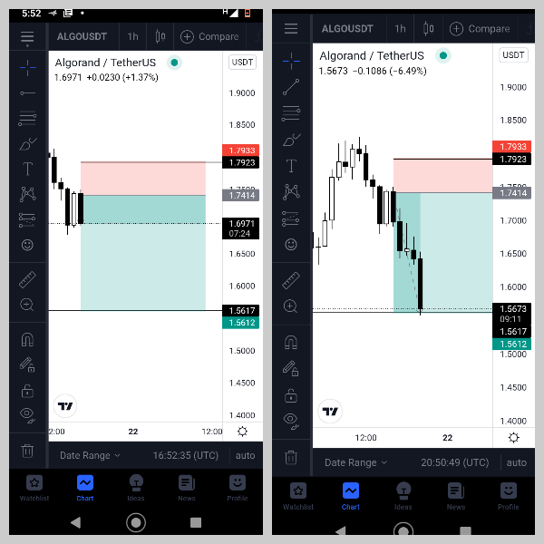 Tradingvoltage's tweet image. Dropped on the group 🪙. #CryptoAttack