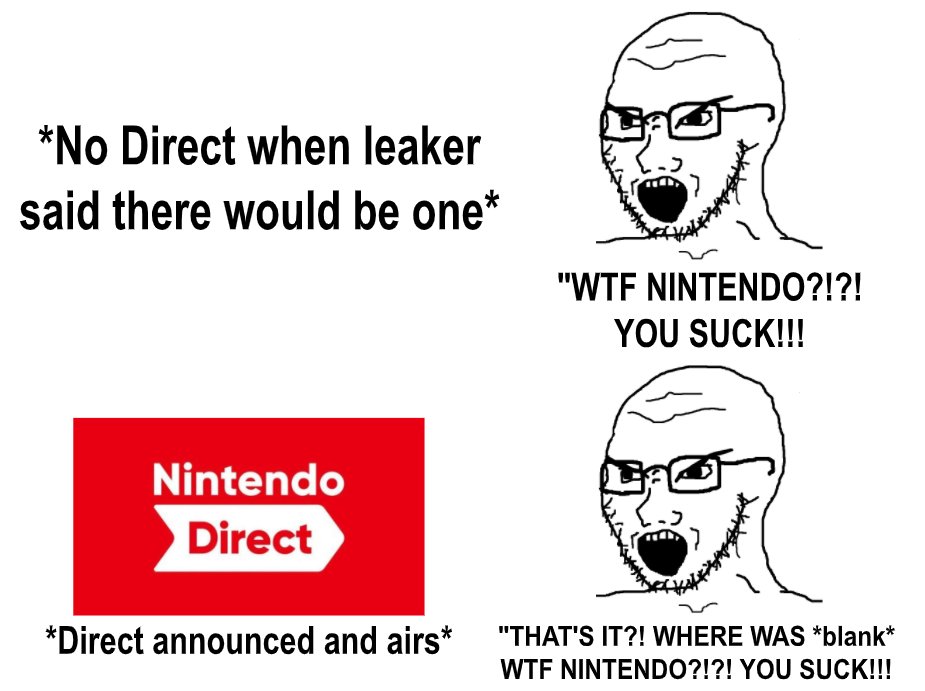 The Nintendo Direct Cycle