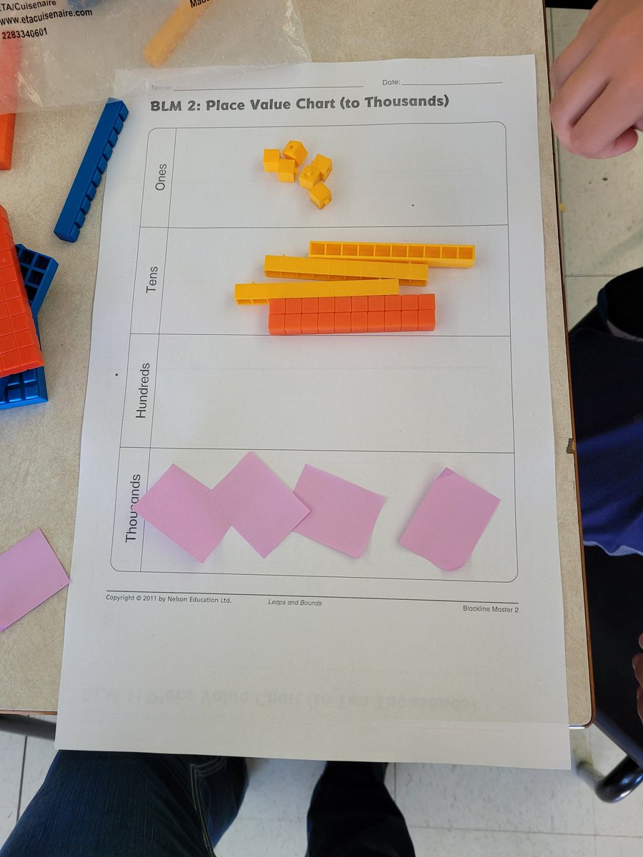 VikkiPriddle's tweet image. What number can you make using 15 base ten blocks???  Open ended tasks allow everyone to enter the task at a &quot;just right&quot; entry point.  #everyonecanlearnmath