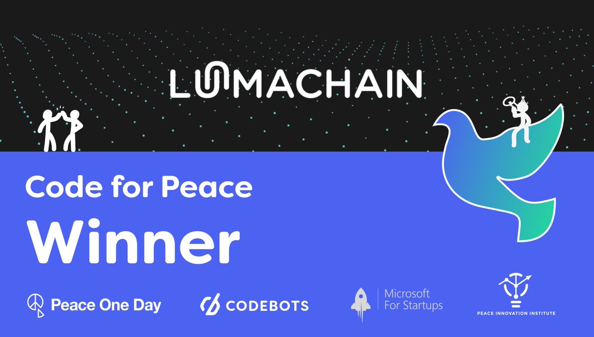 Codebots tweet media