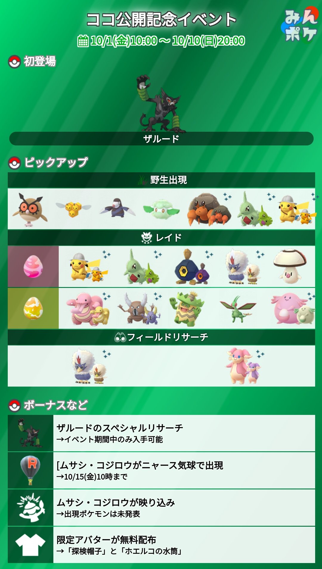ポケモンgo攻略 みんポケ 劇場版ポケットモンスター ココの海外公開を記念したコラボイベントが発表されました 開催期間 10月1日 金 10 00 10月10日 日 00 ザルードが初登場 探検すがたのピカチュウが再登場 ムサシ コジロウがニャース