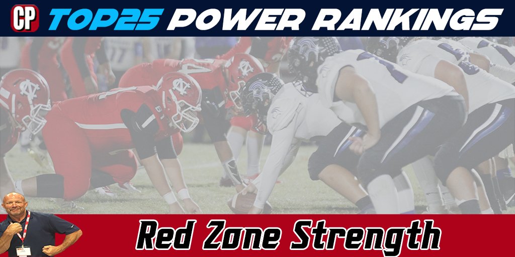 ChrisHughesCP's tweet photo. Here are this week's @CarolinaPreps1 #Top25PowerRankings presented by @redzonejeffc. #NCHSFB https://t.co/JUs7aJoN6t https://t.co/JqA8UIM3JW