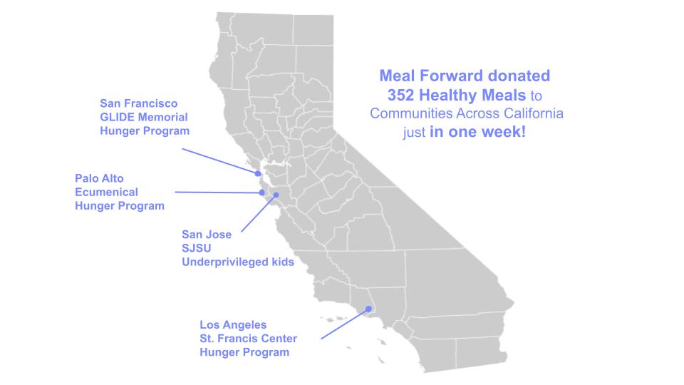 Meal Forward tweet media