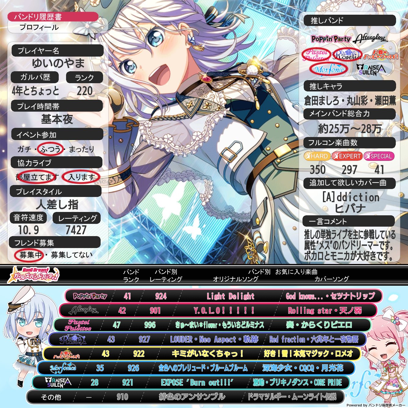 棗 由夜 ゆいのやま Nathuyui 0504 Twitter