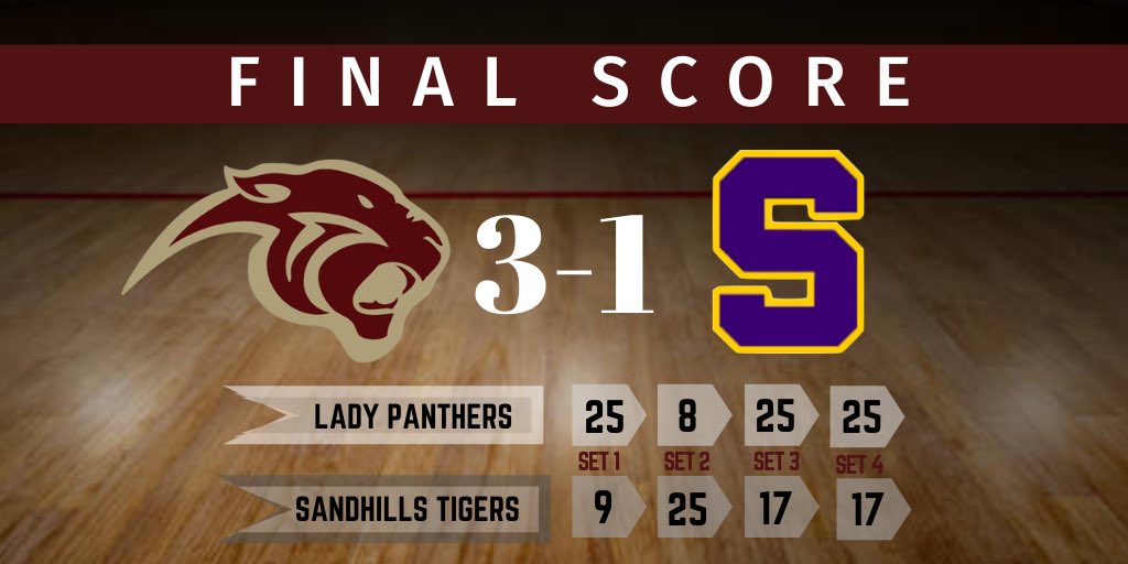 PMS_Volleyball's tweet photo. It’s a #PantherWin! 🏐 https://t.co/RTjgYeV5bN