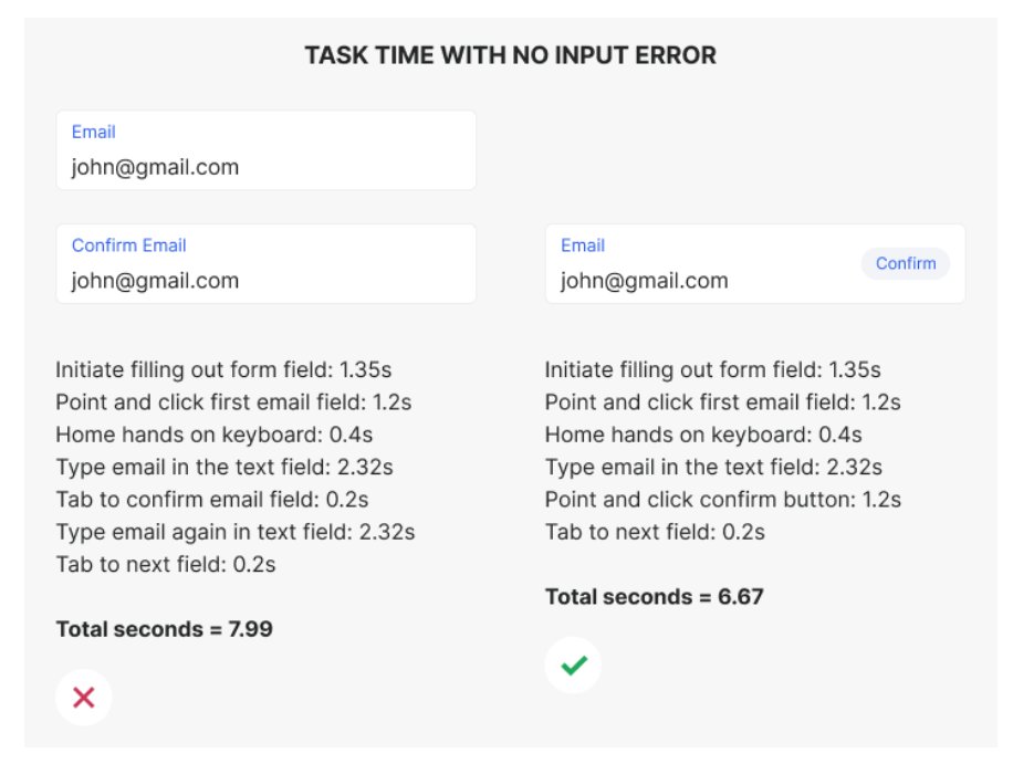 GabrielGongoraN's tweet image. TIP UX . Fuente: uxmovement.substack.com #devandroid