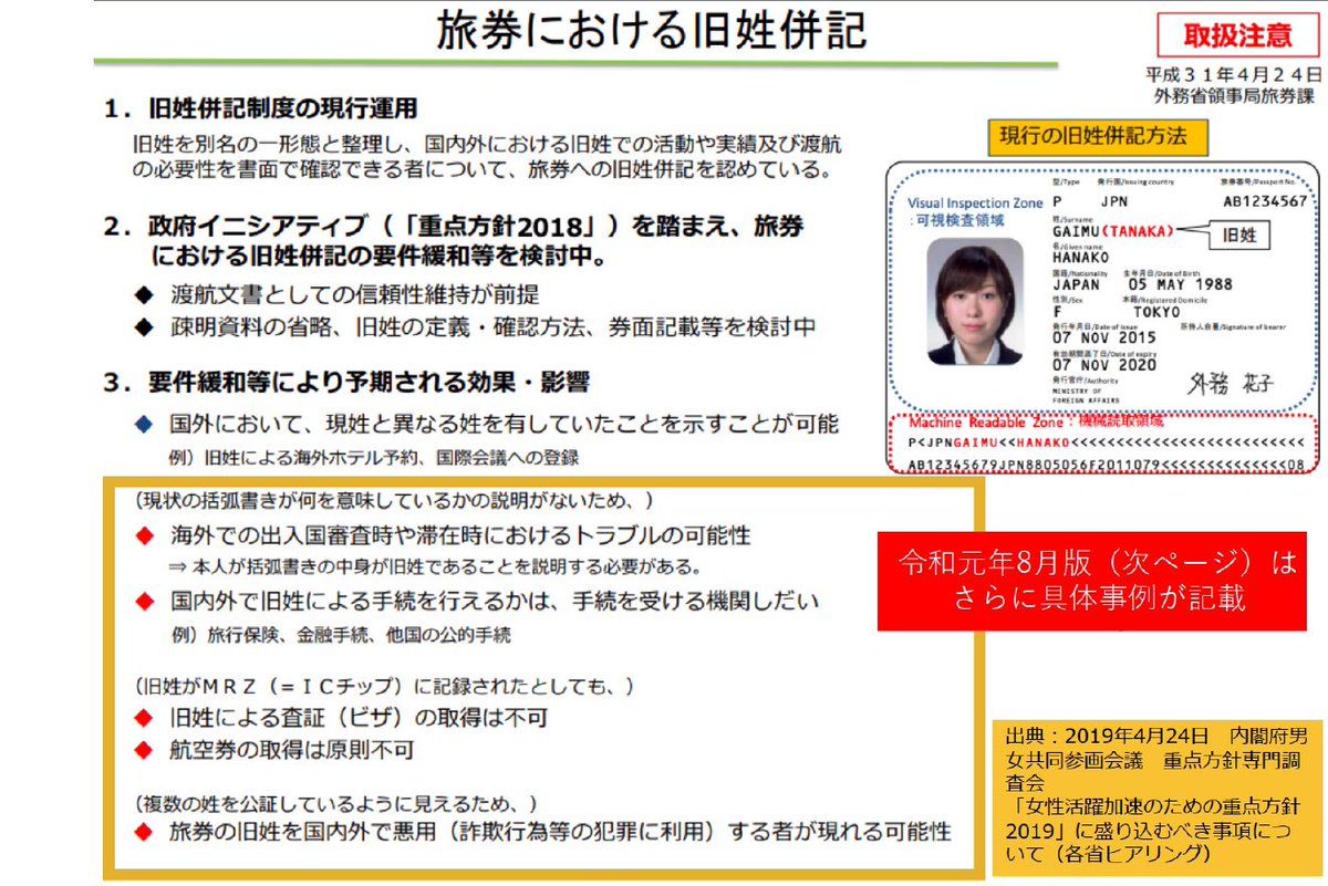 ট ইট র 井田奈穂 Naho Ida 選択的夫婦別姓 全国陳情アクション 片山先生 動画拝見しました 国際規格に準拠してない 旧姓併記 をしたところで 外務省が 旧姓では出国すらできない資料 配布しています 航空券もビザも 法的根拠のない旧姓では取れない