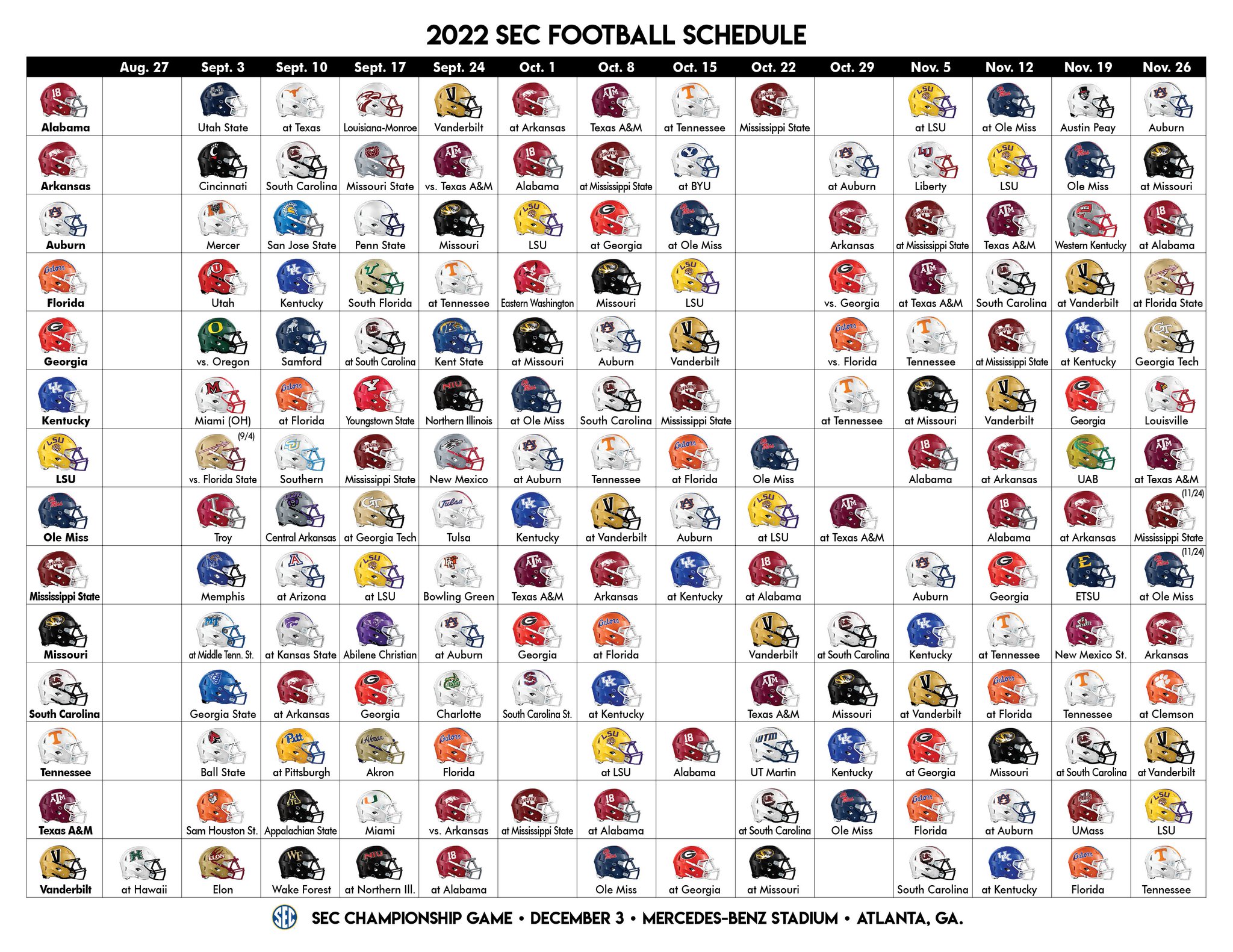 Chuck Dunlap on Twitter "2022 SEC Football Helmet Schedule (via