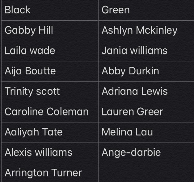 Grayson Flag Football tweet media