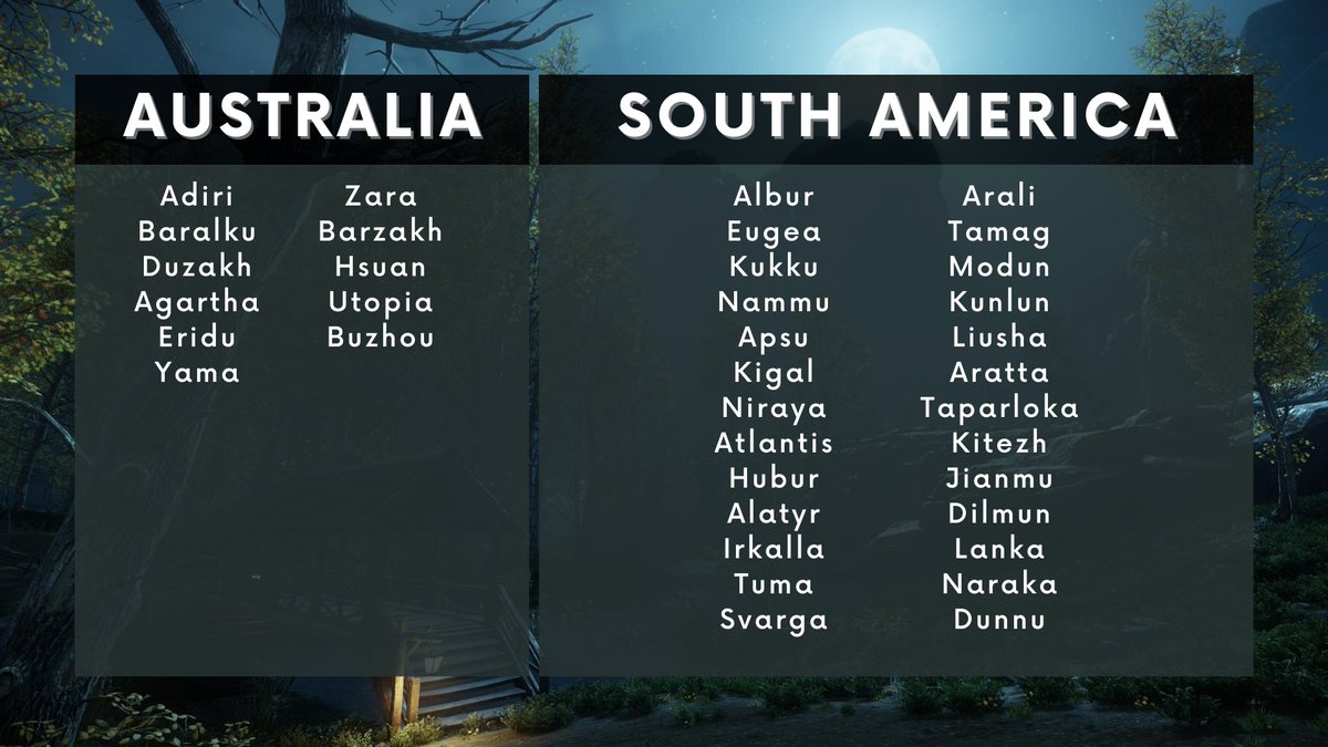 playnewworld's tweet image. 🚨THE WORLD LIST!🚨

🧭 Coordinate with your friends to #playnewworld on the same world for the official launch!

RT and tag your fellow Adventurers!
