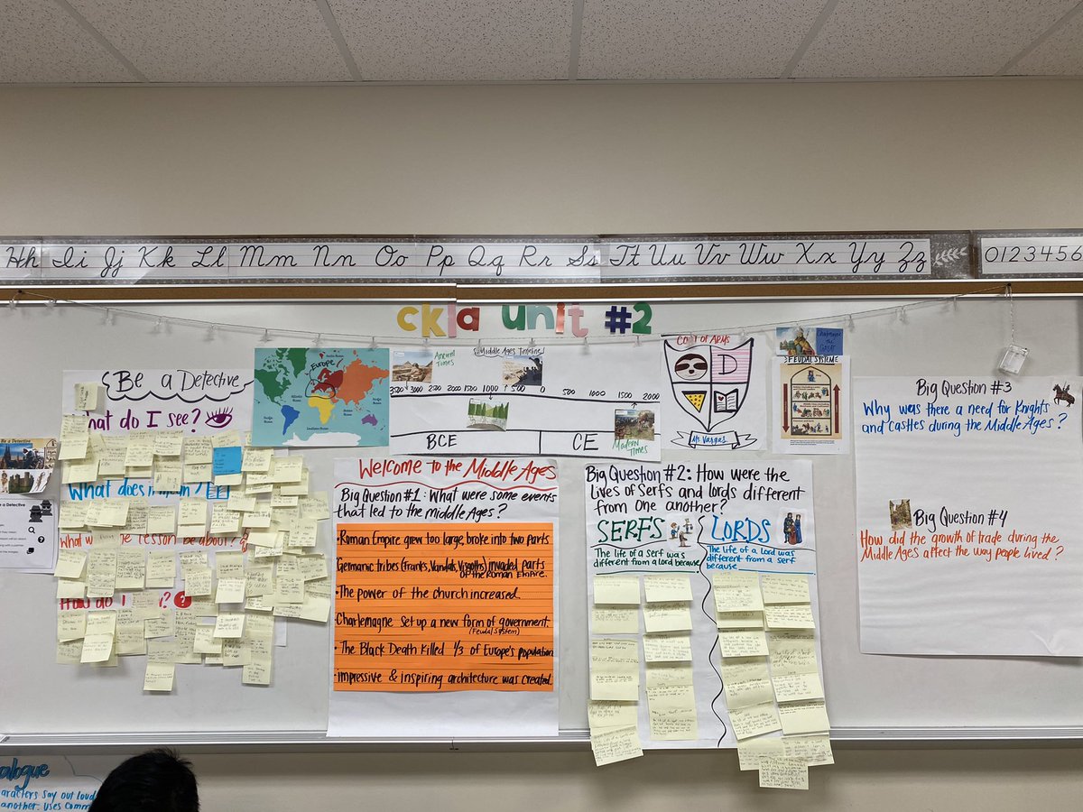 EfrineRegino's tweet photo. Great @EllevationEd #beadetective strategy being implemented in Ms. Vargas Bilingual classroom! Just look at this CKLA Domain wall! #middleages #anchorcharts #studentlearning @MarcellaES_AISD @ortizteach @Sdseymore https://t.co/PkYc3vIUVZ
