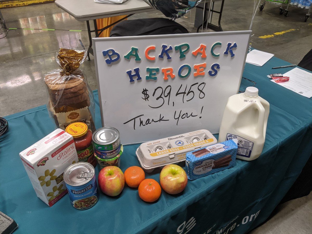 CBS6_LizB's tweet photo. Another great week! Week 2 of the @CBS6Albany & @FidelisCare & @FoodBankNENY #BackpackHeroes Campaign takes in more than $39,000! That will feed hundreds of local kids in danger of going hungry on the weekends! Thanks to all who supported us. Two more weeks to go! https://t.co/JPqY5hzHOD