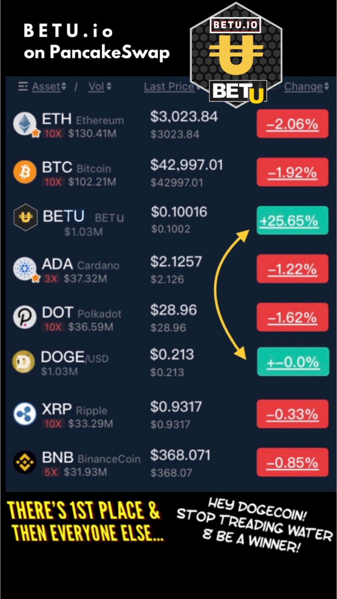 hf68229145's tweet photo. @Ralvero Buy a solid fundamental winner. https://t.co/Eyk0f0zGuF
