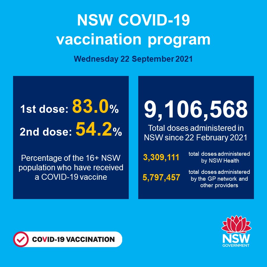 NSWHealth tweet picture