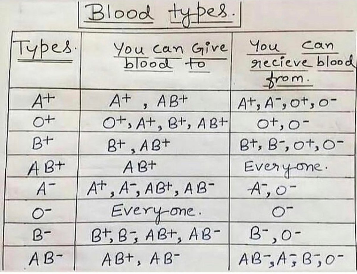 rajeshsaggar's tweet image. 