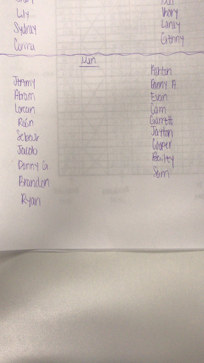 NDC Swim and Dive tweet media