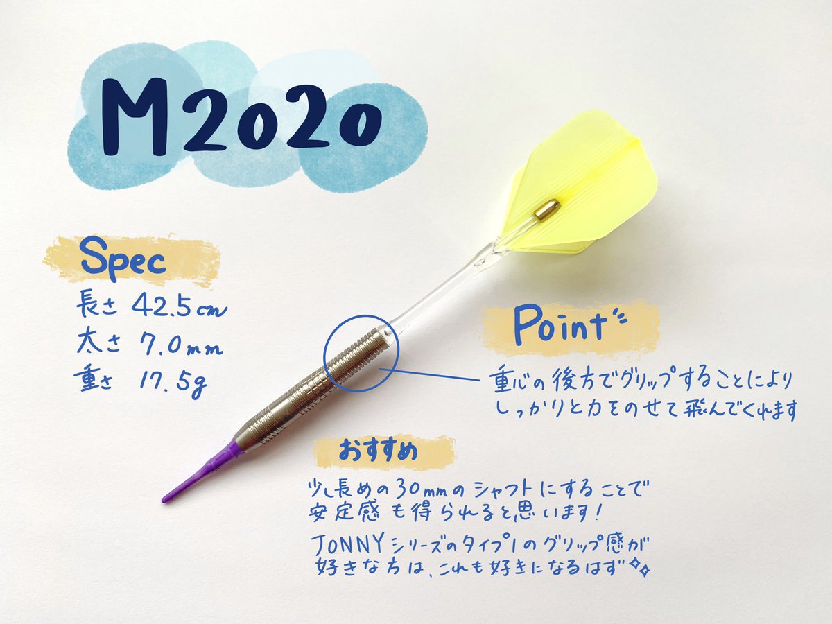 鈴木 さつき Satsumaimo513 Twitter