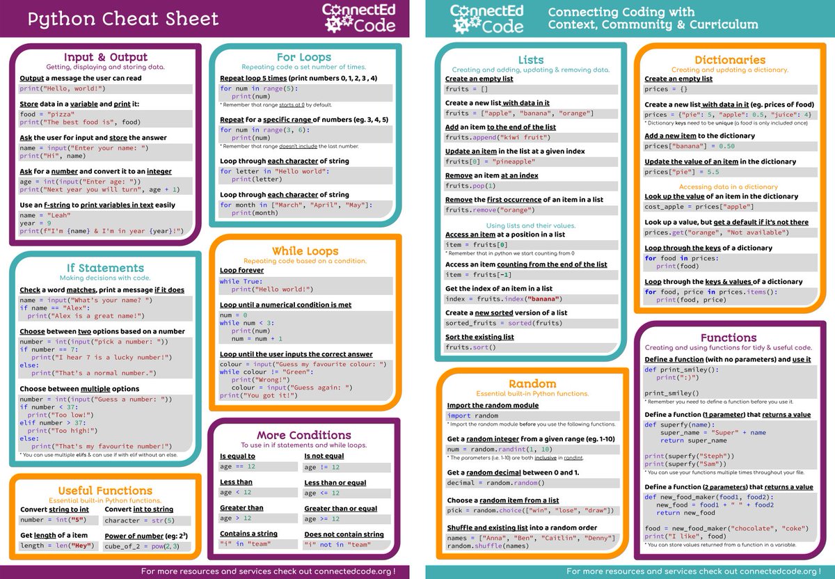 ConnectEdCode's tweet image. Excited to release our first free resource, our Python Cheat Sheet!👩💻🎉
Covers all your essentials for Aussie year 7-10 DT curriculums, input/output, if statements, loops, and more!
See what's on it and download the free PDF here: bit.ly/CC-FreeStuff
#tech #education #STEM