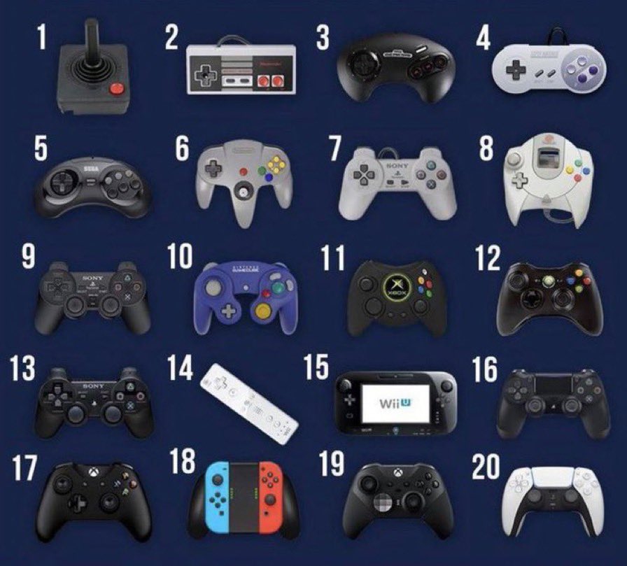 pheonixx_down's tweet photo. What you starting with? 

Age yourself! https://t.co/bPOEesAnVB