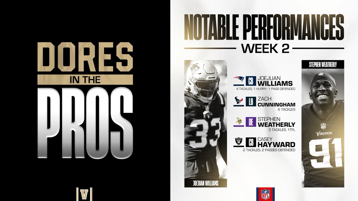 Repping the ⚫️ and 🟡 on Sundays.