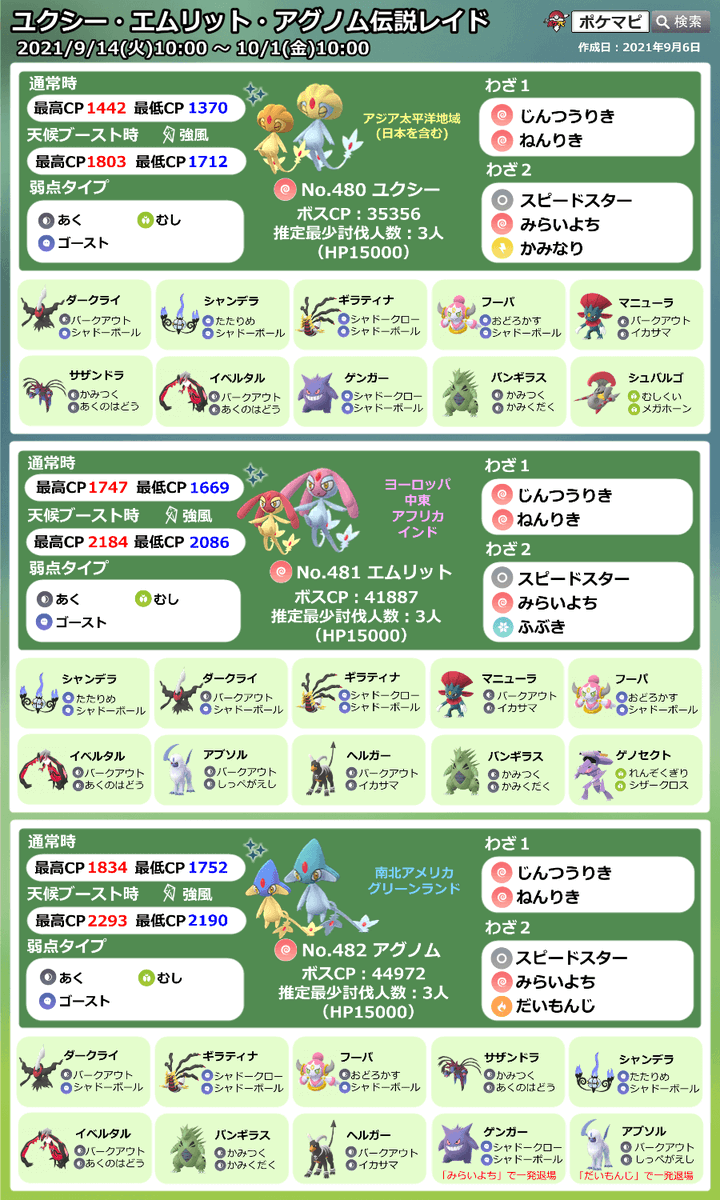 ポケモンgo攻略情報 ポケマピ A Twitter 本日 Umaのレイドアワー開催 9 22 水 18時 19時 招待レイド リモートレイド パスで海外のレイドにも参加可能です 招待レイド掲示板 T Co Wi3rejlu1j 海外フレンドをつくる方法と対策 ポケモン ポケモンgo攻略情報 ポケマピ A Twitter 本日 Umaのレイドアワー開催 9 22 水 18時 19時 招待レイド リモートレイド パスで海外のレイドにも参加可能です 招待レイド掲示板 T Co Wi3rejlu1j 海外フレンドをつくる方法と対策 ポケモン
