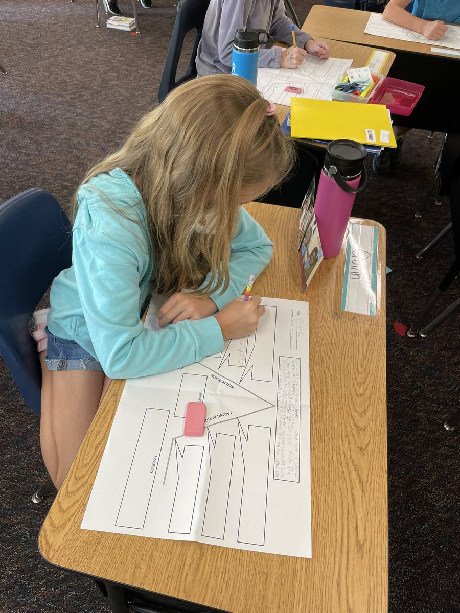 Jamie Bice tweet media