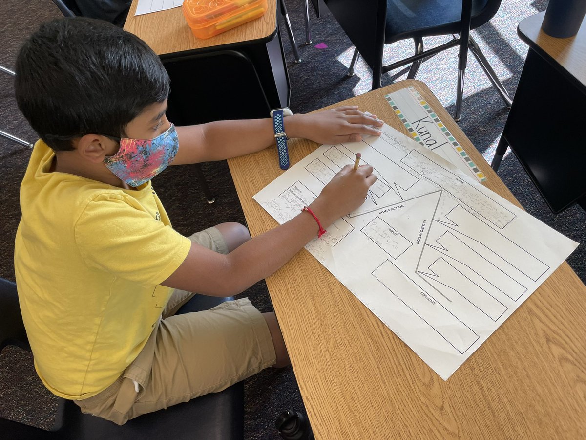 Jamie Bice tweet media