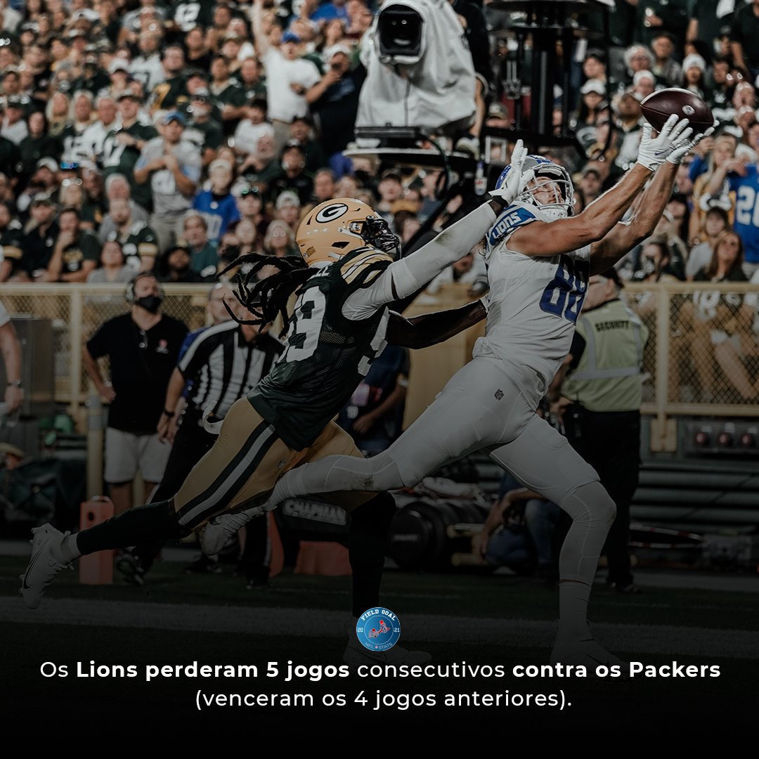 Field Goal NFL Stats (fieldgoalnfl) Twitter