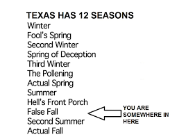 TxStormChasers's tweet photo. In case y'all are wondering where we stand tomorrow... https://t.co/gnkR5EQEub