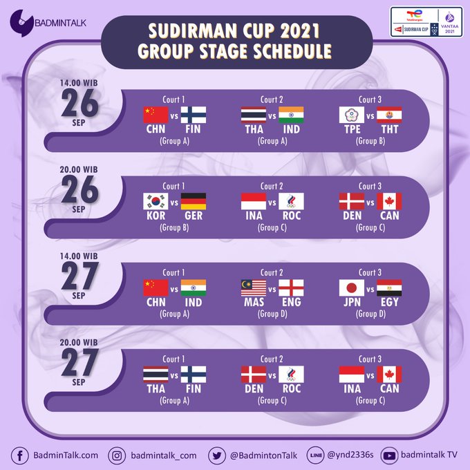 Live sudirman cup 2021