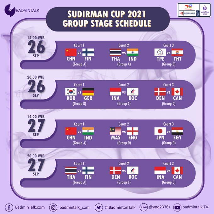 Quarter final thomas cup 2021