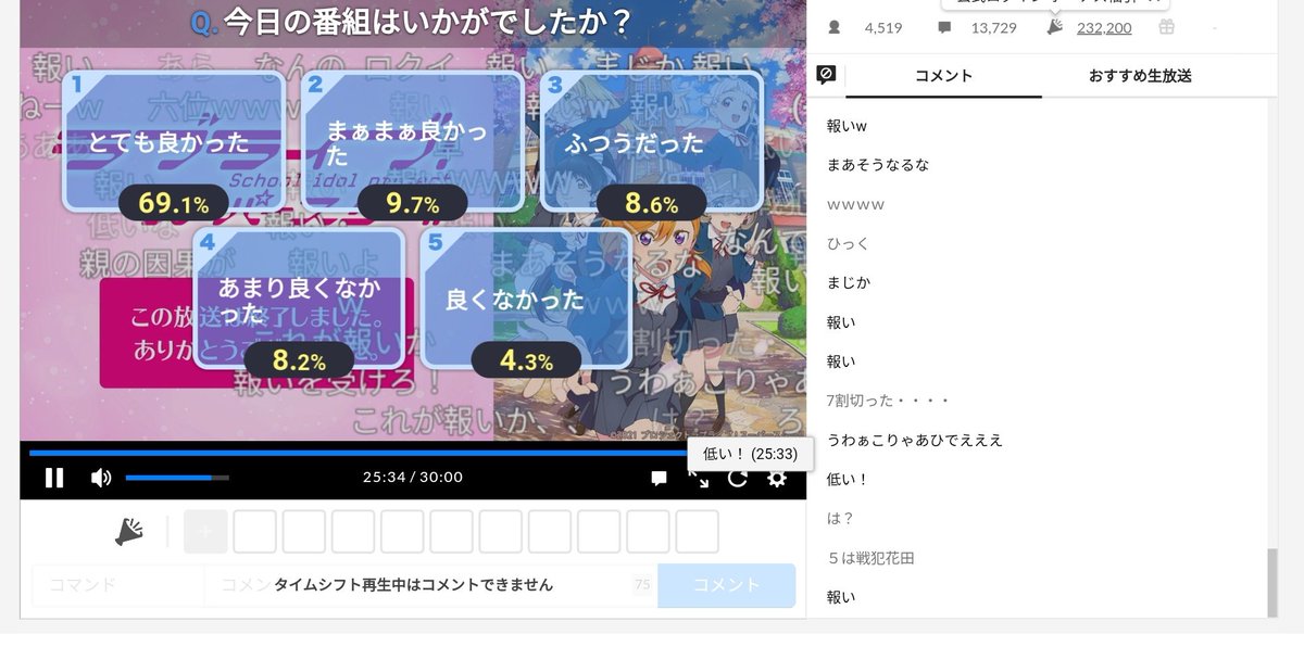 野間遊矢 ラブライブ スーパースター 8話上映会 ニコ生アンケート結果 T Co R5boodgbwn Liella Lovelive
