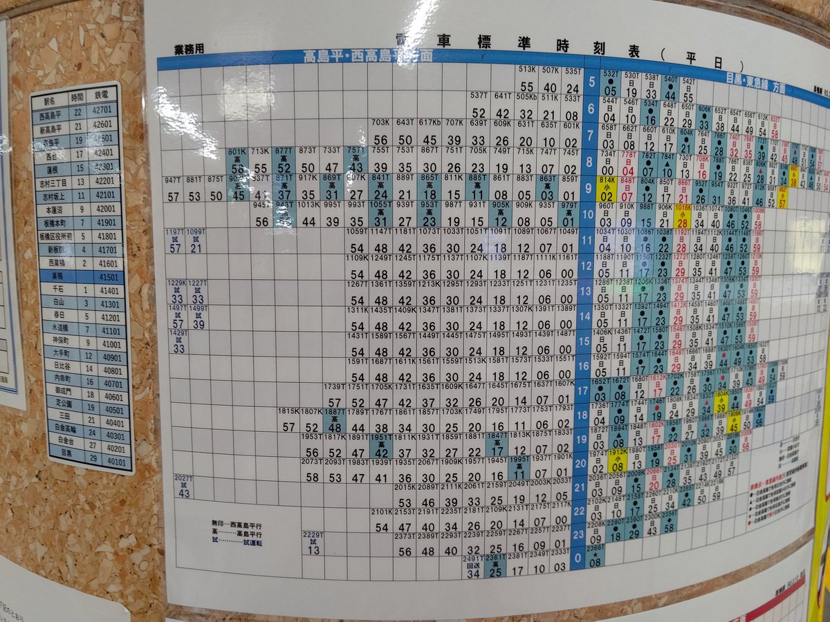 おかざー@東京とびもの学会 on X: 