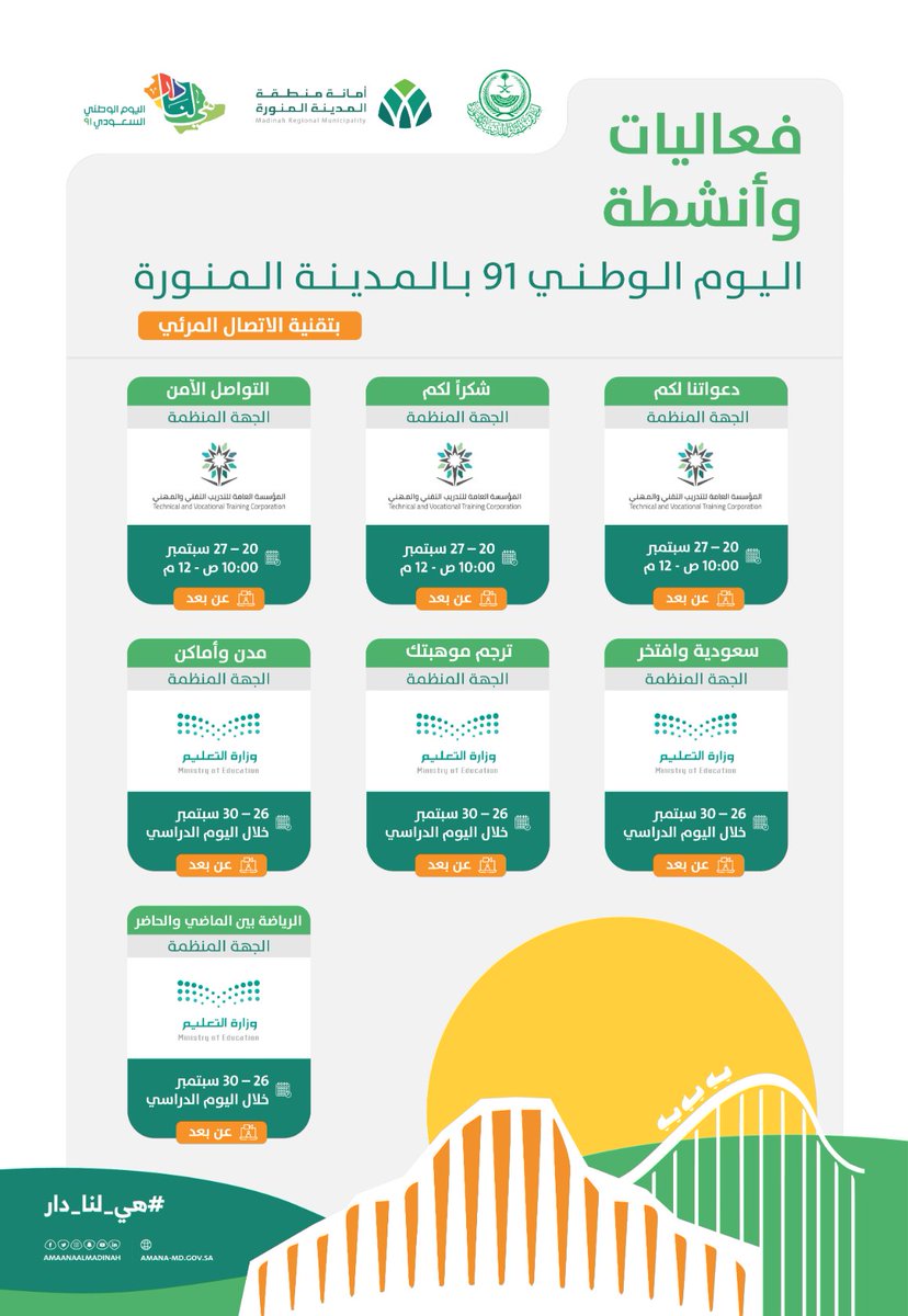 أمانة منطقة المدينة المنورة Amanaalmadinah Twitter