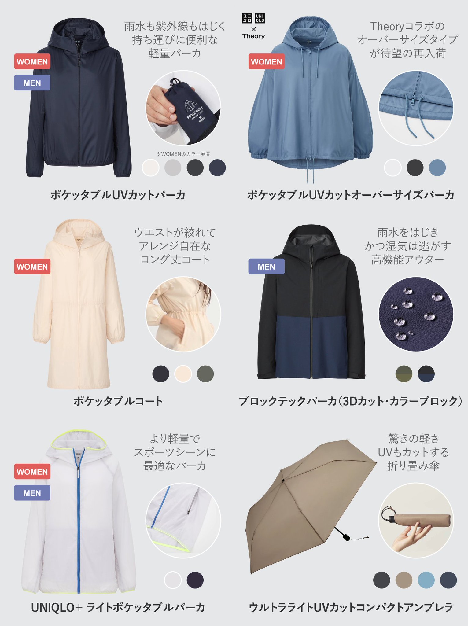 Theory - theory×UNIQLO ポケッタブル　オーバーサイズパーカ　Mサイズ 公式スタイリング | ユニクロ公式