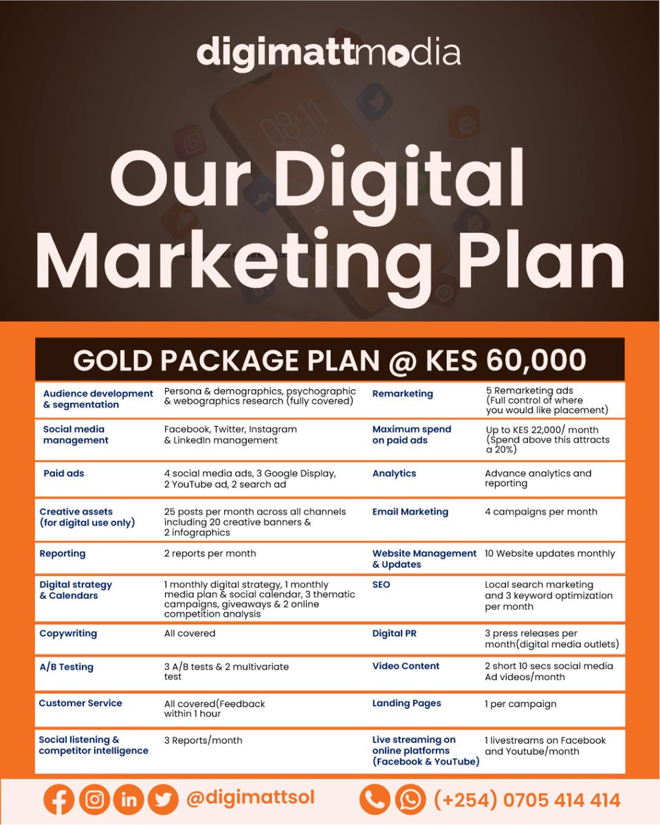Digimattsol's tweet photo. Having online presence without Marketing your platforms/products results in stagnating business.
You need DIGITAL MARKETING STRATEGIES in order to sell your brand.
Check out our Digital Marketing Plans.
DM us OR CALL 0705414414 Email;
info@digimattsolutions.com
#DigimattIn001 https://t.co/FnfUX3z9LR