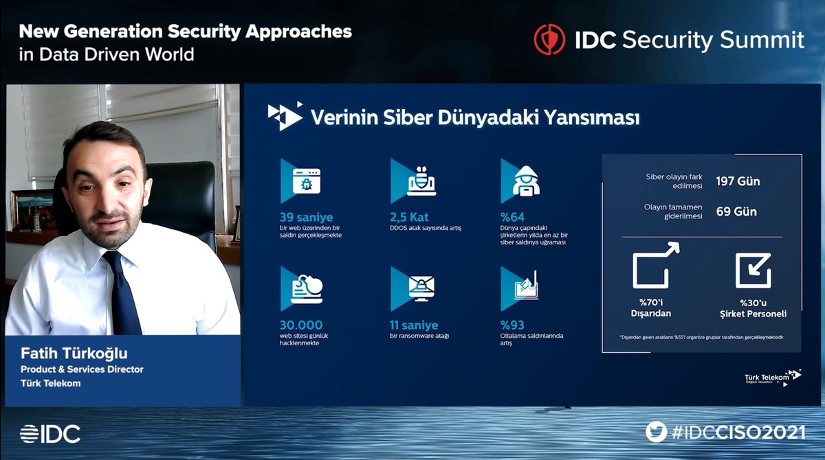 Fatih Turkoglu (Product &amp; Services Director - Türk Telekom):  “Veriyi koruma mücadelemiz; verinin artan degeri sebebiyle de ileri seviye siber guvenlik yatirimlari ile 360˚ Siber Güvenlik yaklaşımı hem bireyler hem şirketler hem de kurumlar için çok önemli.” #idcciso2021