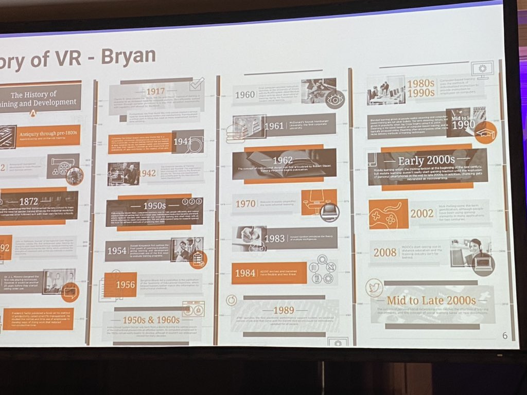 ChristineStrutt's tweet photo. History lesson at the #SAIS2021 - The History of VR https://t.co/bCSD4kGDSw