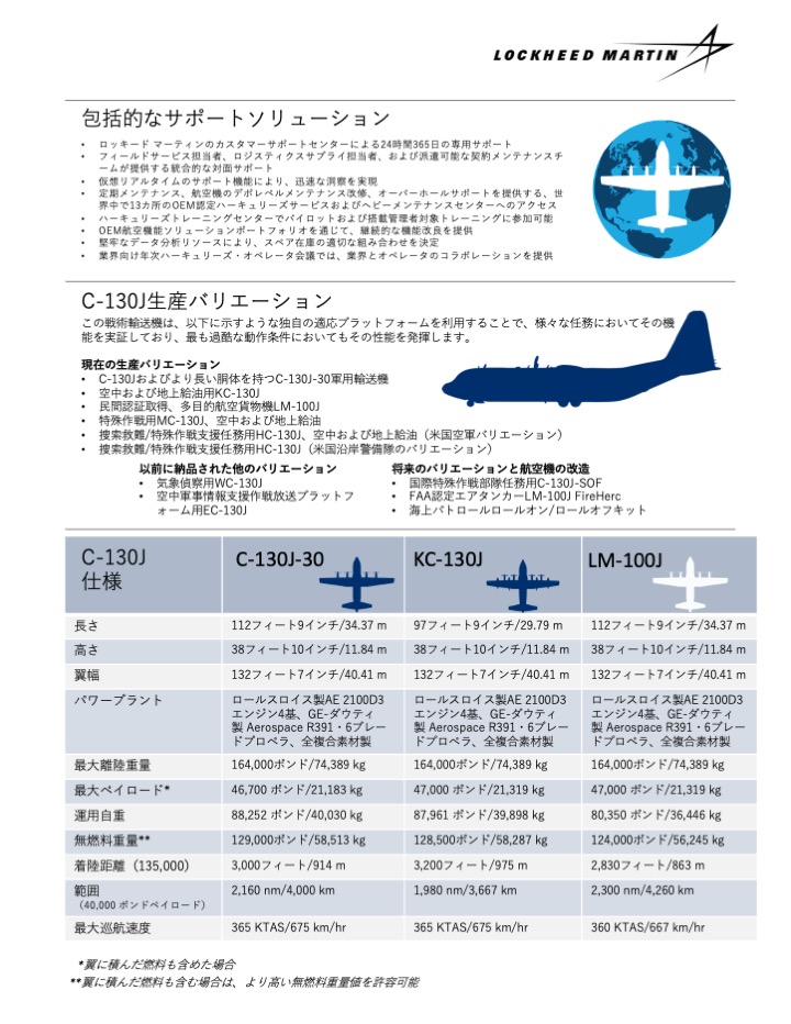 日本 Lockheed Martin Lmjapannews Twitter