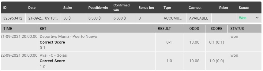 WinWithHenry's tweet image. Yesterday / Today (12:00 Am)😎✔️
                    130 Odds

Who's Up For Today's Mid-week Schedules? 

Dm Now! 🤗

WhatsApp 👇
wa.link/3k8wu2