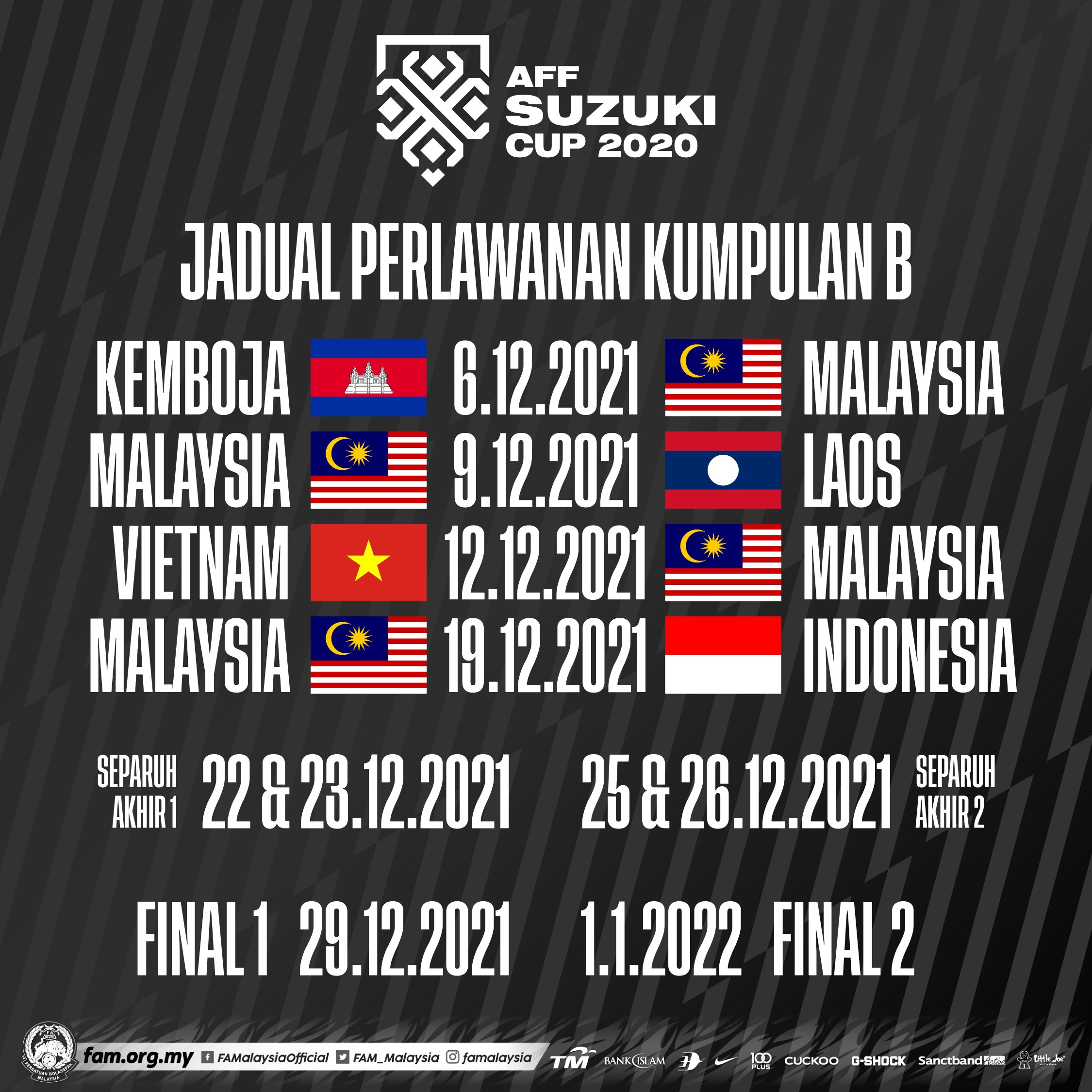 Jadual afc u23 2022