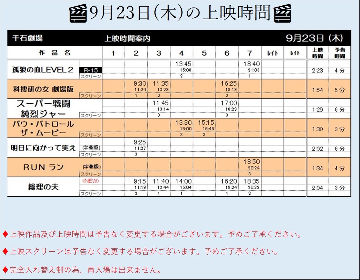 長野千石劇場 9月23日からの上映作品 上映時間です 皆様のご来場をお待ちしております 孤狼の血level2 科捜研の女劇場版 スーパー戦闘純烈ジャー パウパトロールザムービー 明日に向かって笑え Runラン 総理の夫 写真の女 フィア オブ