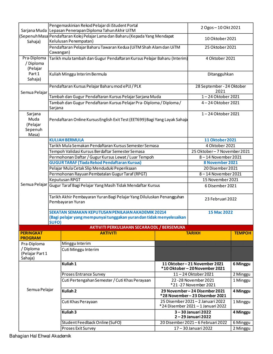 Asc Tapah Asctapah Twitter