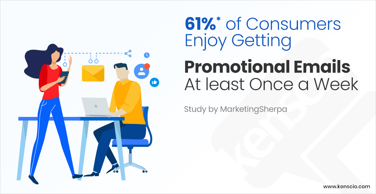 kenscio's tweet photo. ๐๐ฒ๐ฉ๐๐ฌ ๐จ๐ ๐๐ฆ๐๐ข๐ฅ ๐ ๐จ๐ ๐: Promotional emails are quite common in #EmailMarketing, which is why itโs important to add more value to them instead of sending the old โ50% offโ type of email.
#Kenscio #EmailMarketingStrategy #PromotionalEmails #TypesOfEmail https://t.co/cXxBIp7KM4